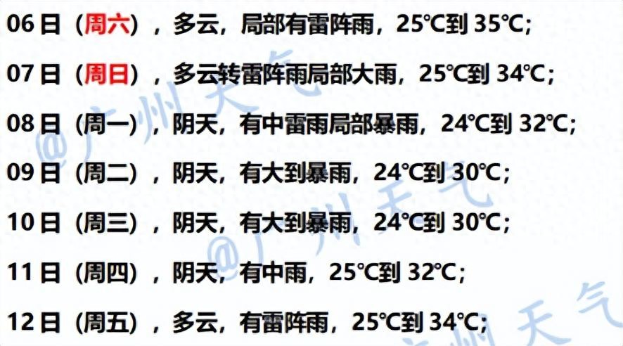 广东台风降水__广东台风降温