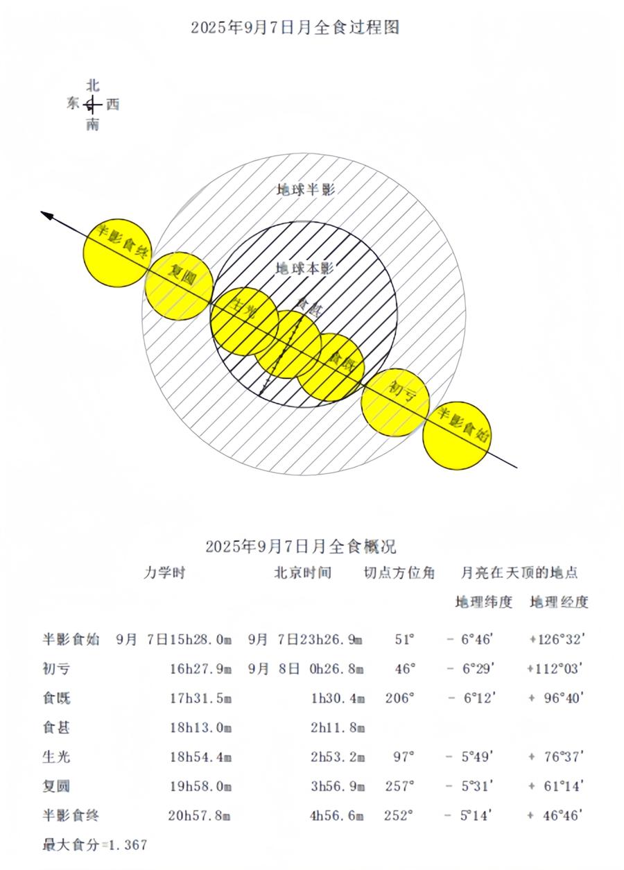 _gta5运送武器_关于河开头的成语
