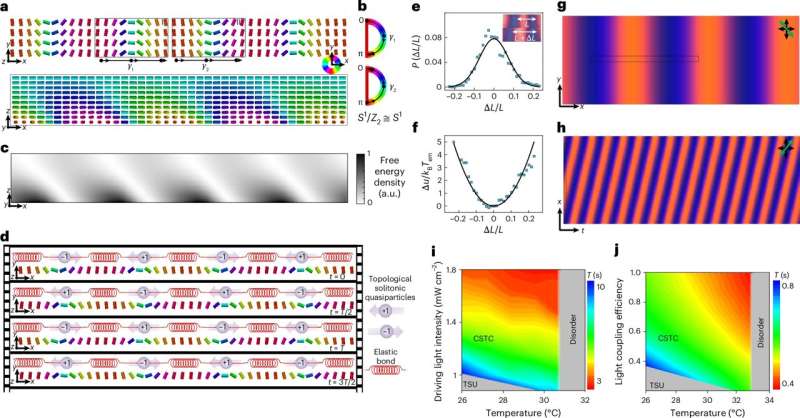 什么是晶体科学__晶体的科学定义是