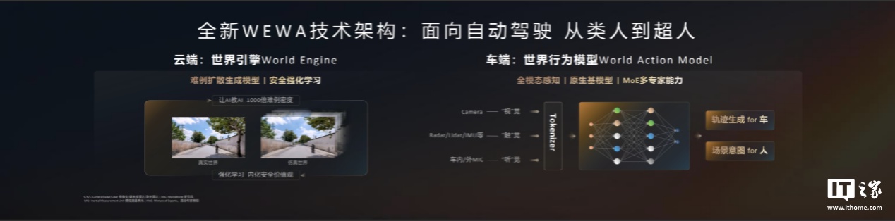 鸿蒙智行智界汽车ADS 4.0版本取得关键突破，老车主9月起升级__鸿蒙智行智界汽车ADS 4.0版本取得关键突破，老车主9月起升级