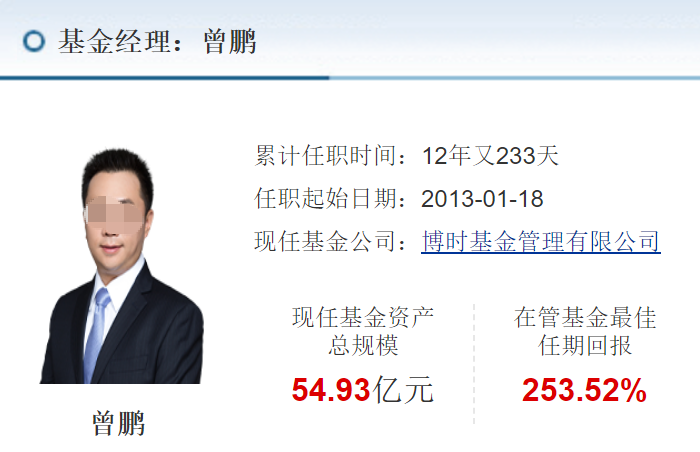_博时主题军工基金_博时军工基金经理