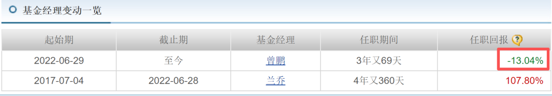 博时军工基金经理_博时主题军工基金_