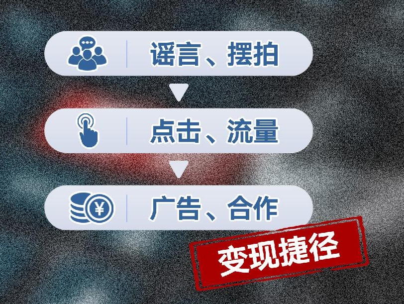 _“外嫁”闹剧实为摆拍 网安法修订有望亮剑破局_“外嫁”闹剧实为摆拍 网安法修订有望亮剑破局