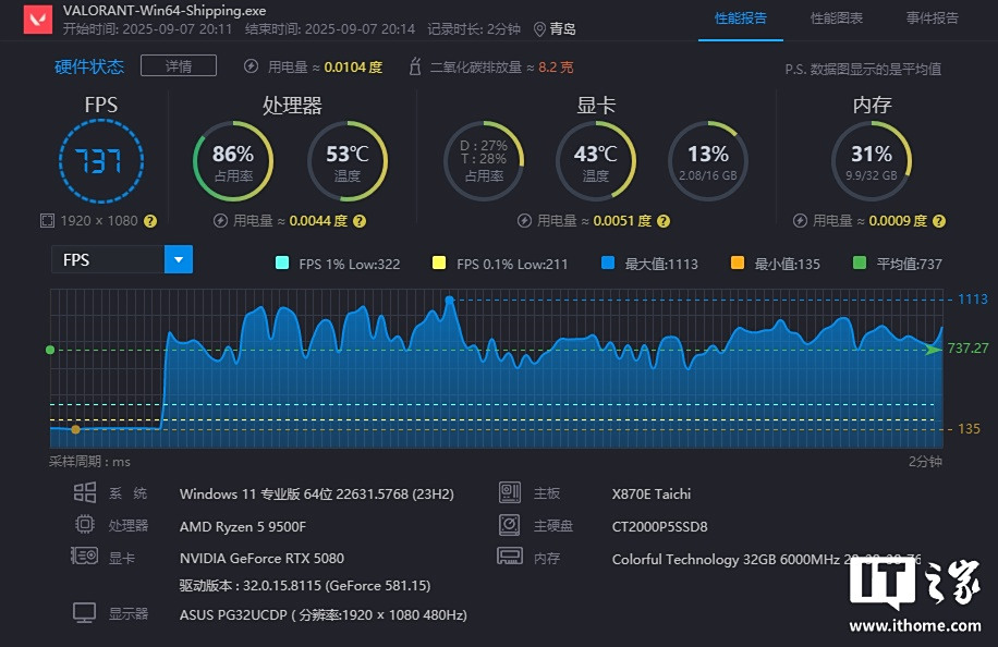 _温度低的cpu推荐_温度低性能好的cpu