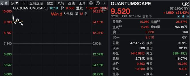 板块集体涨停_集体涨停什么意思_