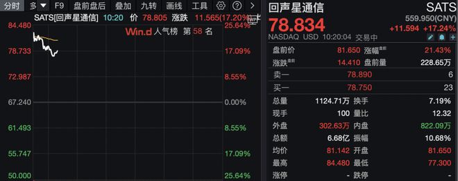 集体涨停什么意思__板块集体涨停