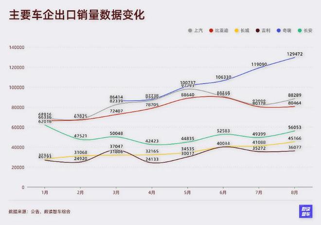 比亚迪新f3论坛_国产比亚迪g6对新帝豪谁好_