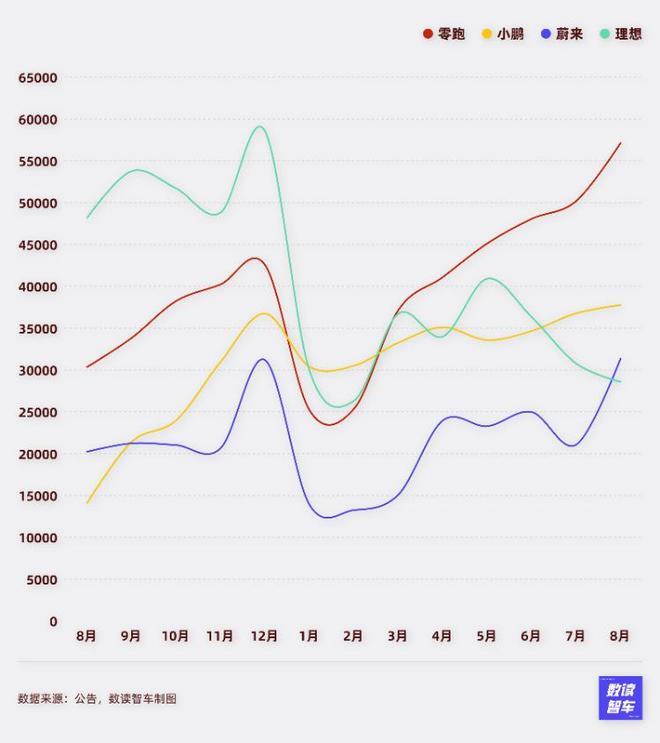 比亚迪新f3论坛__国产比亚迪g6对新帝豪谁好