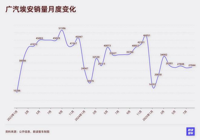 国产比亚迪g6对新帝豪谁好_比亚迪新f3论坛_