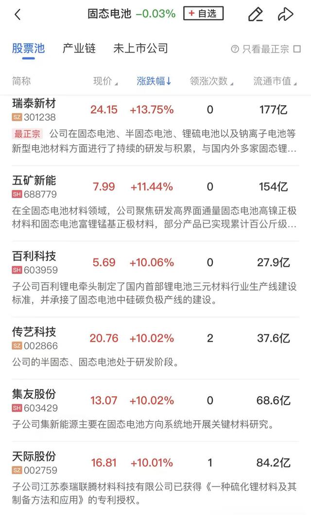 全线飘绿_股票午日线_