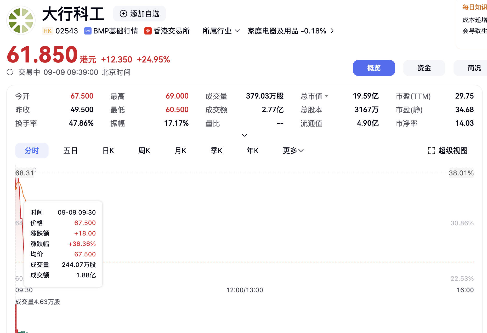 国内折叠自行车品牌__折叠自行车市场