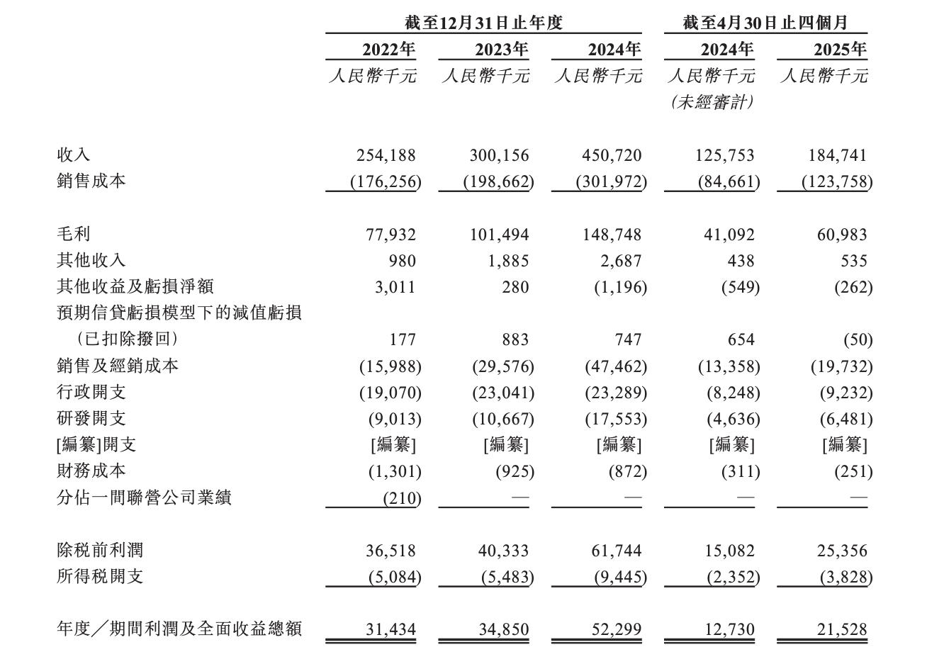 折叠自行车市场_国内折叠自行车品牌_