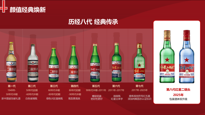 二锅头口杯酒__二杯二锅头