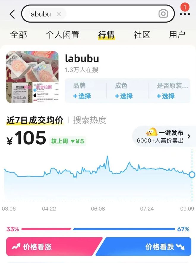“崩了”！过万跌到800多元，黄牛哭了：根本没人接盘__“崩了”！过万跌到800多元，黄牛哭了：根本没人接盘