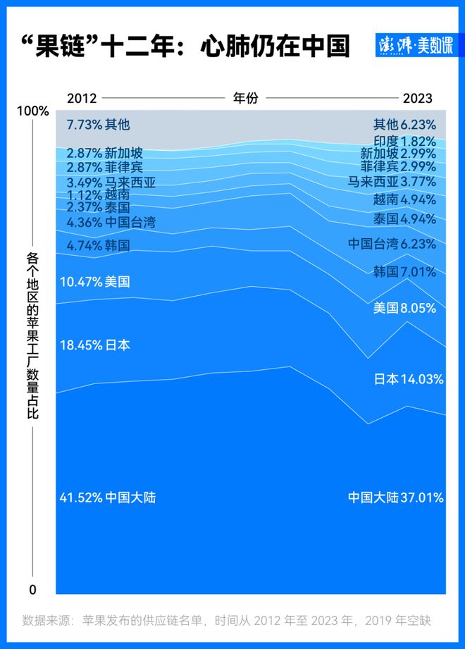 iphone角色扮演_角色扮演链接_
