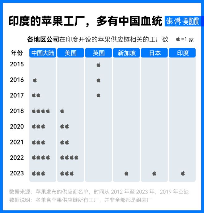 角色扮演链接__iphone角色扮演