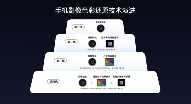 电池摄像头价格及图片__电池摄像头推荐