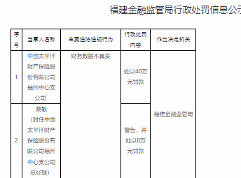 太平洋企业财险电话_太平洋财险上班怎么样_