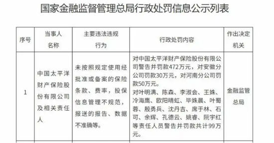 太平洋财险上班怎么样_太平洋企业财险电话_
