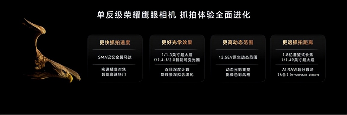 _荣耀Magic6系列正式发布，解锁全方位领创体验_荣耀Magic6系列正式发布，解锁全方位领创体验