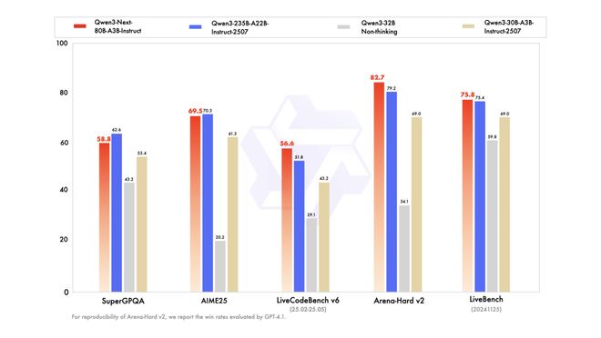 阿里深夜干了件大事，成本暴降90%！__阿里深夜干了件大事，成本暴降90%！