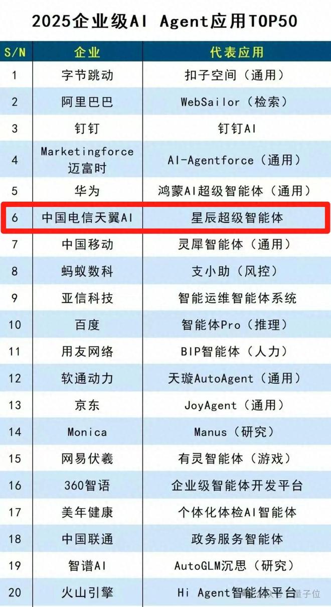 口袋妖怪魂银研体山__复杂适应系统组织架构模型