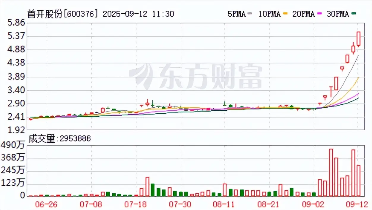 通胀周期__通胀预期下的黄金