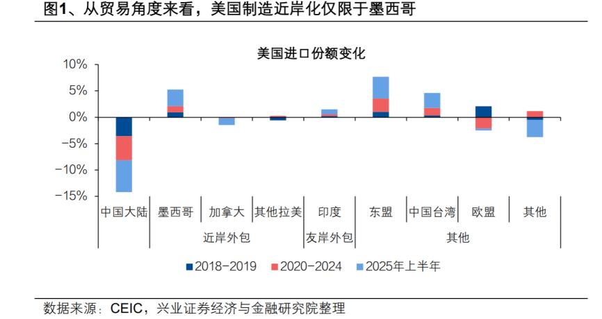 _印度终于醒悟_怎么让脑子清醒