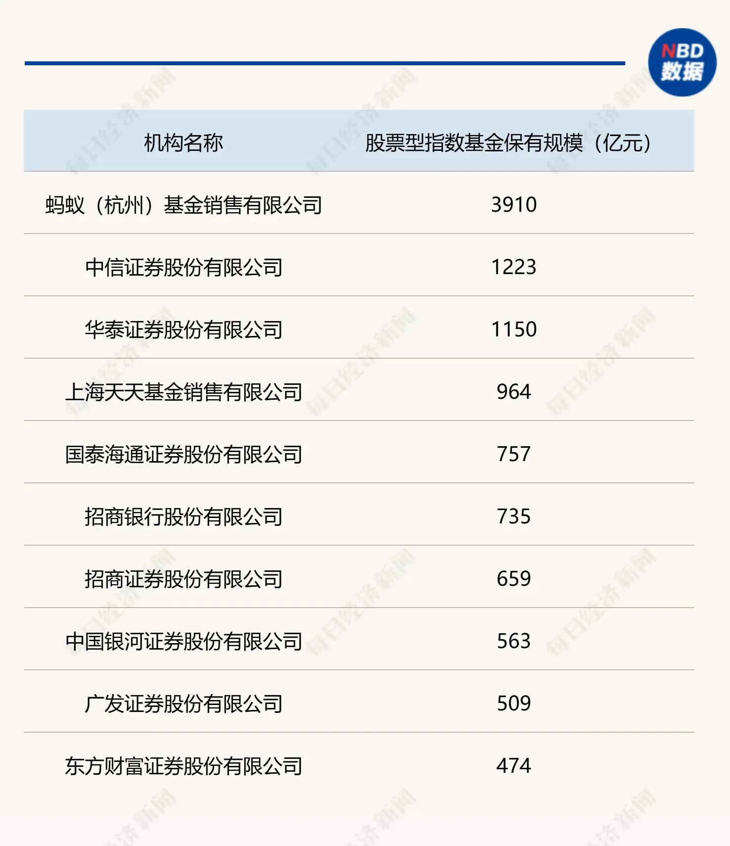 基金招商是什么意思_招商基金新基金_