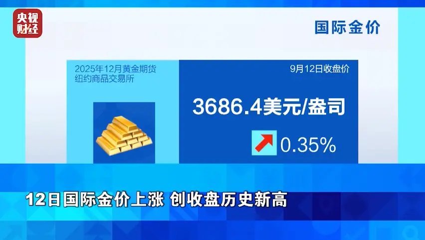 金价历史高位_金价创近9年新高_