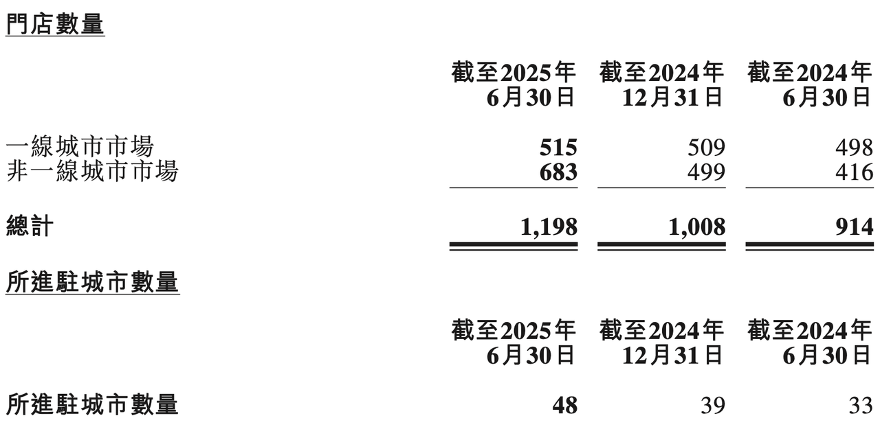 哈克特打破帕四姐纪录__邯郸小城故事
