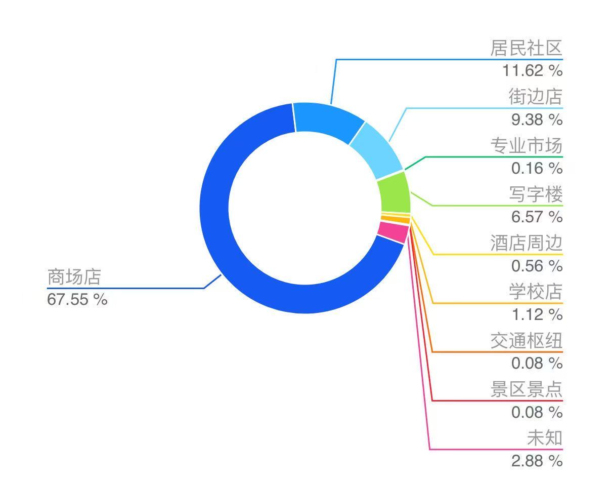 哈克特打破帕四姐纪录__邯郸小城故事