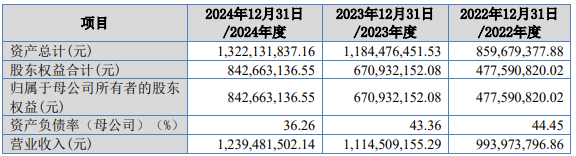 精细有机合成化学与工艺学试卷_中天科技专注精细制造_
