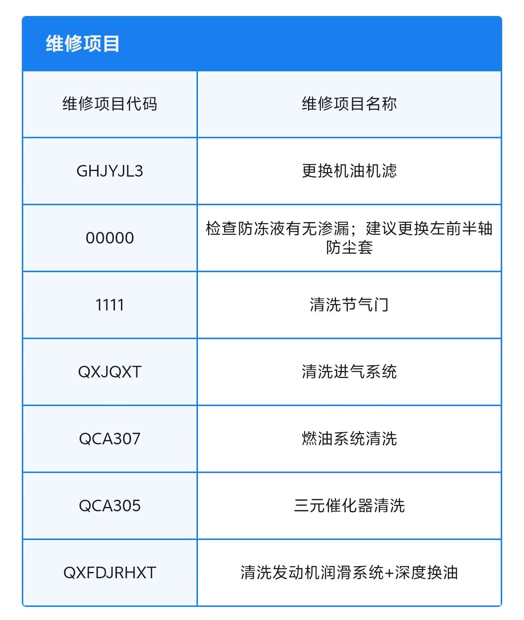 汽车保养电瓶怎么保养_汽车电瓶保养视频_