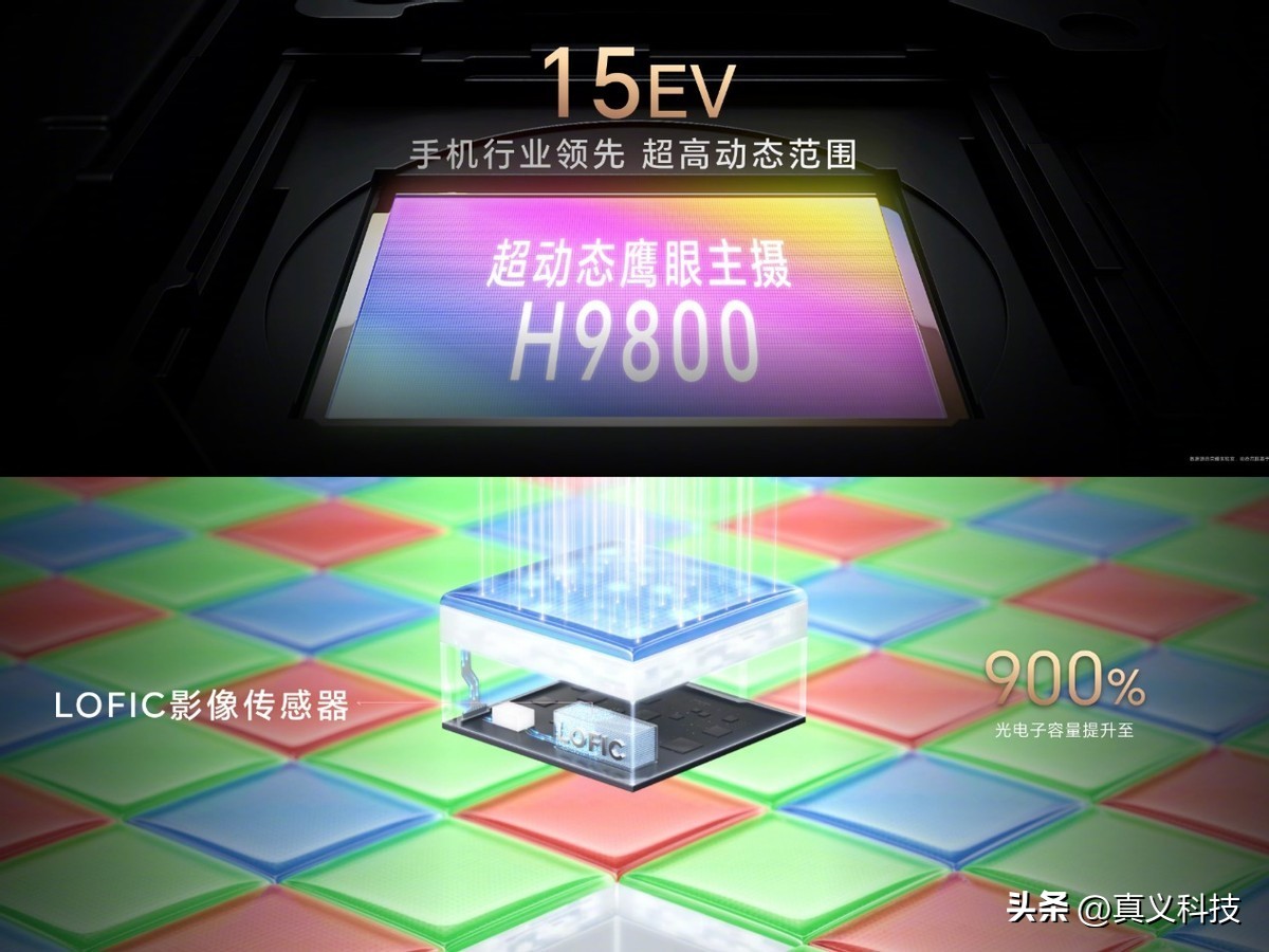 索尼新机曝光_索尼单拍阶段曝光_