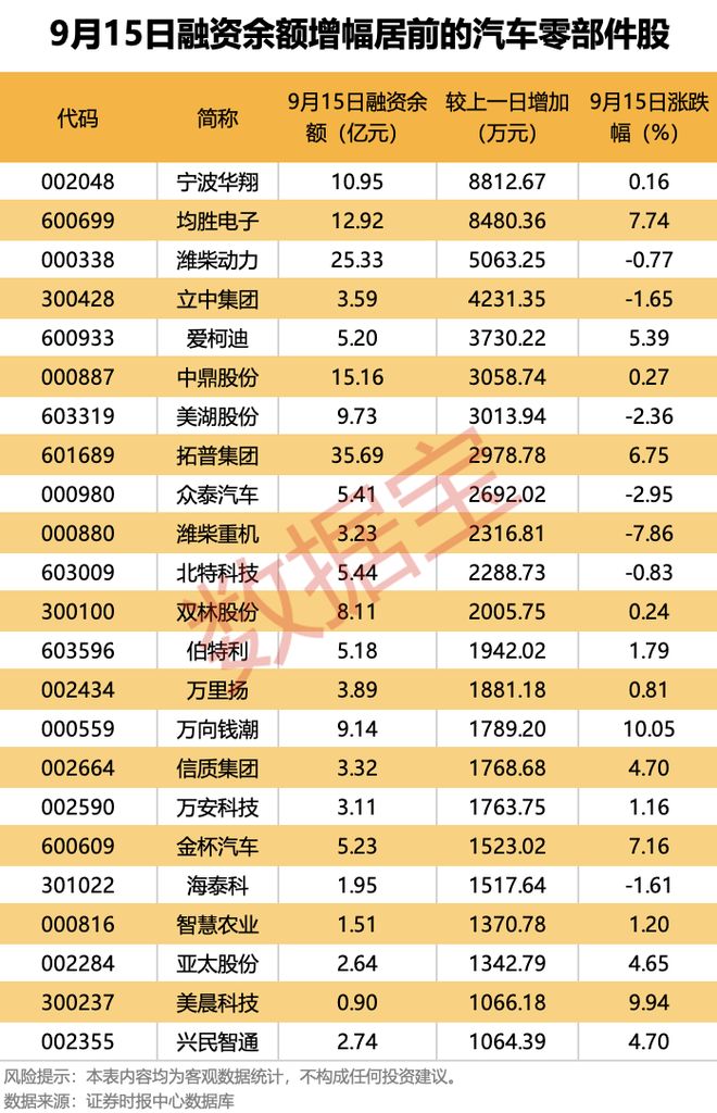_股票加杠杆爆仓_杠杆涨会爆仓吗