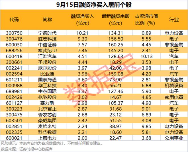 股票加杠杆爆仓_杠杆涨会爆仓吗_