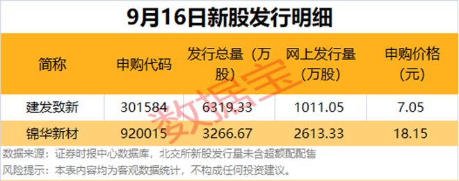 股票加杠杆爆仓_杠杆涨会爆仓吗_