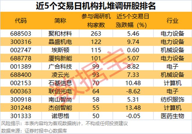 杠杆涨会爆仓吗_股票加杠杆爆仓_
