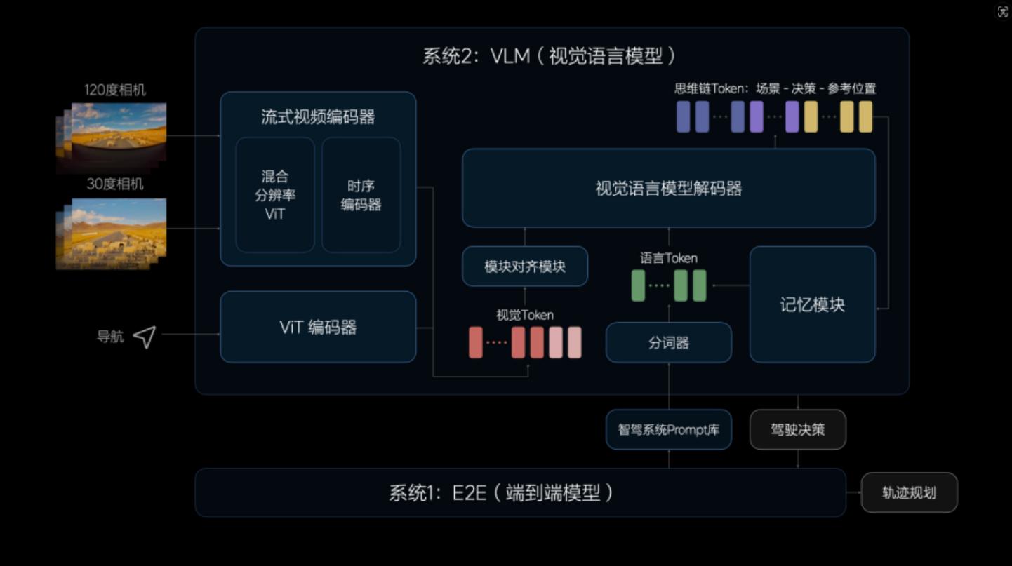 _西方最大电池厂破产，理想年销量突破50万辆，新能源进决赛圈了？_西方最大电池厂破产，理想年销量突破50万辆，新能源进决赛圈了？