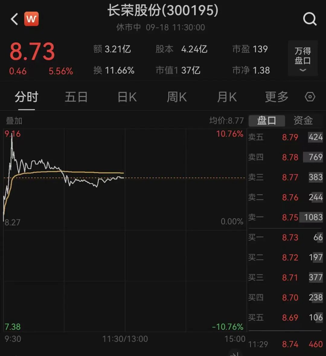 甘肃光伏发电站__2020年甘肃光伏项目