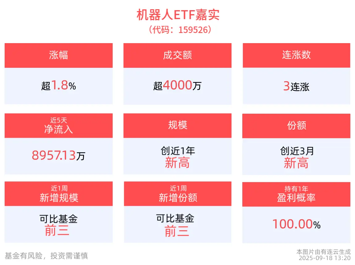 嘉实增长十大重仓股__嘉实增长持股明细