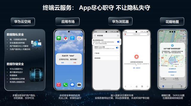 _e路护航网银安全组件下载_网络隐私安全英语作文