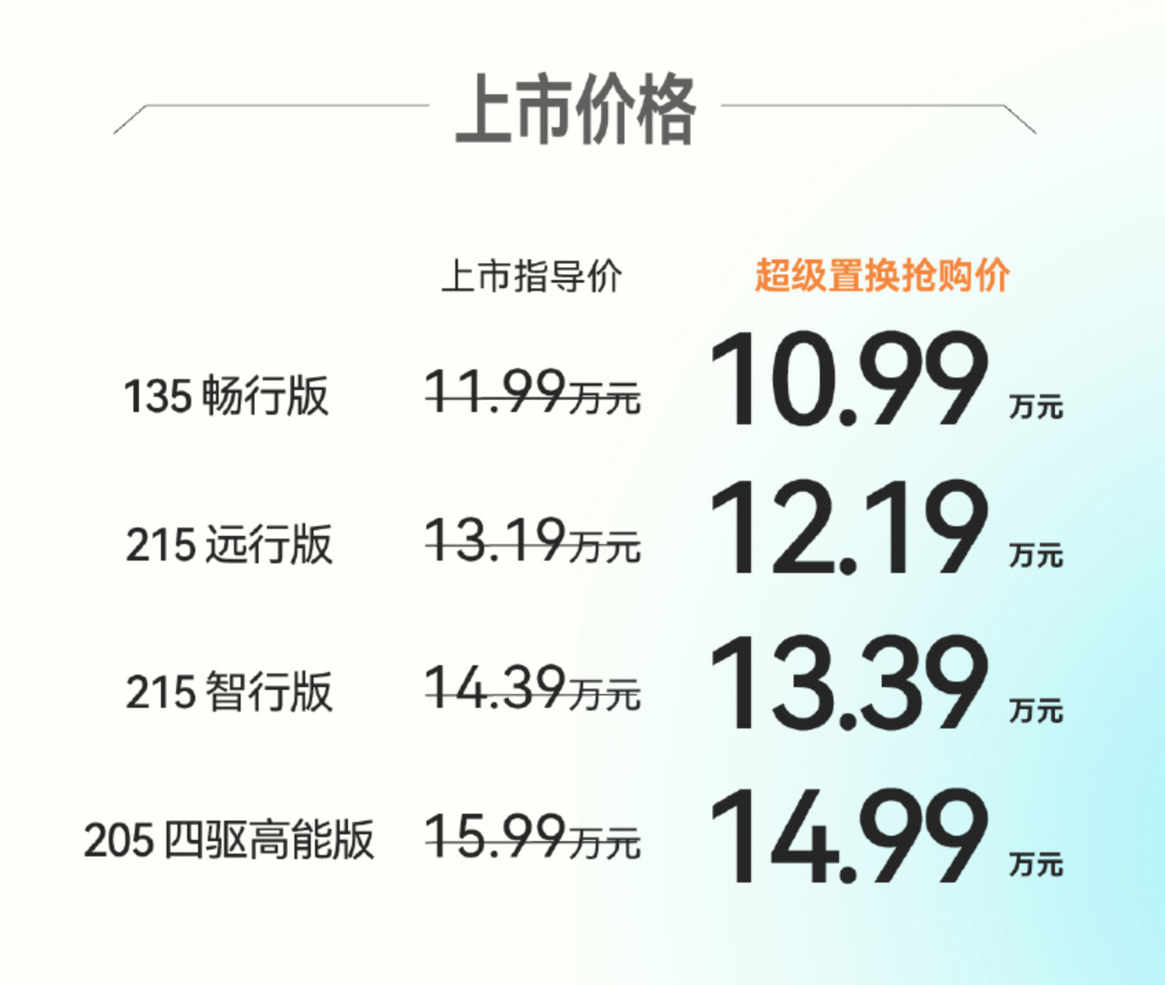 11.99 万元起，奇瑞风云 X3L 才是方盒子里最正统的国产卫士_11.99 万元起，奇瑞风云 X3L 才是方盒子里最正统的国产卫士_