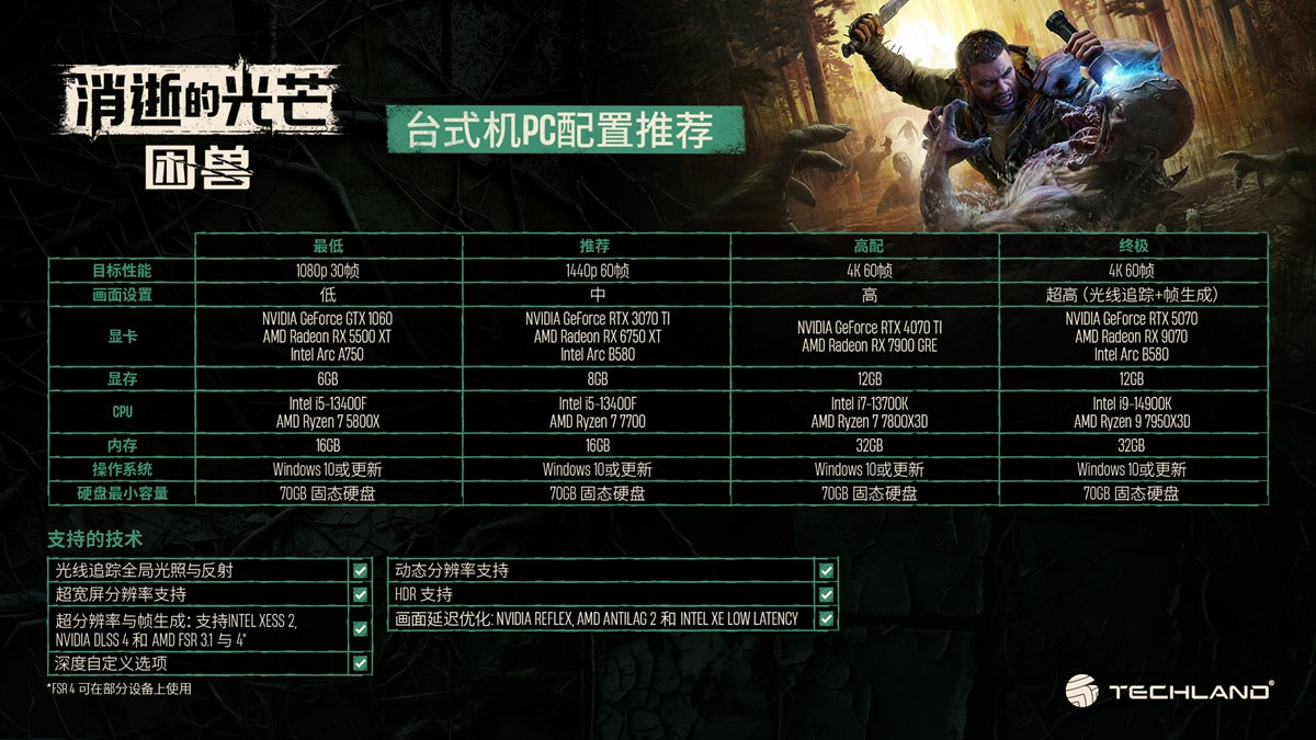 消逝的光芒登录界面_消逝的光芒无法登陆_