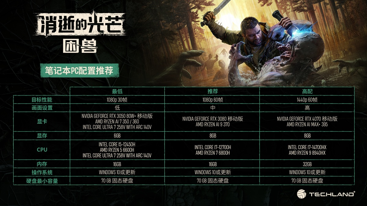 消逝的光芒无法登陆__消逝的光芒登录界面