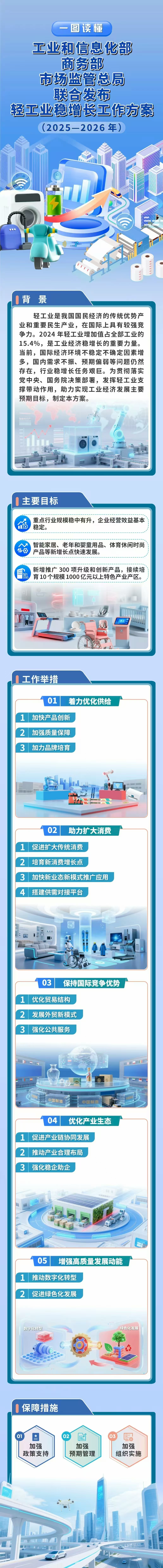 _数万亿美元流入市场_万亿美元企业