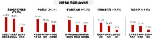 好看又好用！新时代家庭保险配置指南助您“心安为家”_好看又好用！新时代家庭保险配置指南助您“心安为家”_