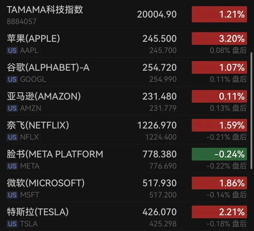 _库克，紧急回应_库克，紧急回应
