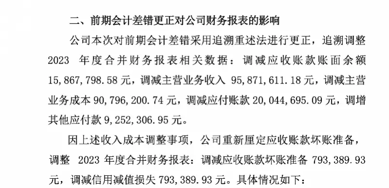 警示函的行政监管措施严重吗__监管警示函